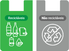 caminhão da reciclagem modelo gaiola na cor verde nas ruas de serra talhada pernambuco
